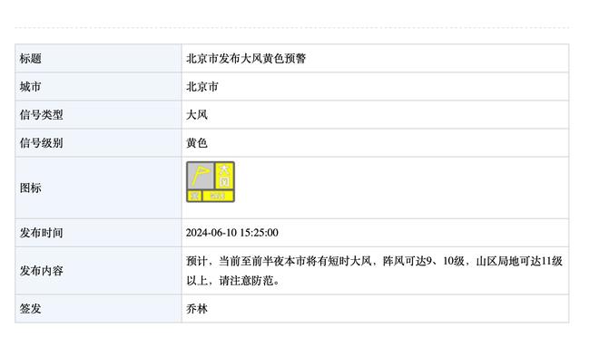 把我忘了？波尔赛季至今只打了7分钟 上赛季在魔术场均21.5分钟